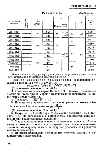 ГОСТ 17779-72