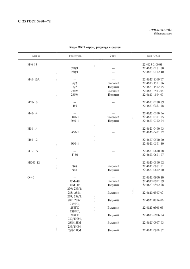 ГОСТ 5960-72