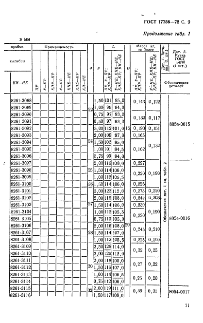 ГОСТ 17756-72