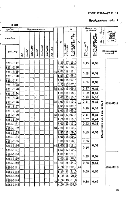 ГОСТ 17756-72