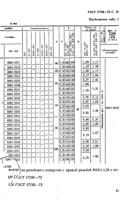 ГОСТ 17756-72