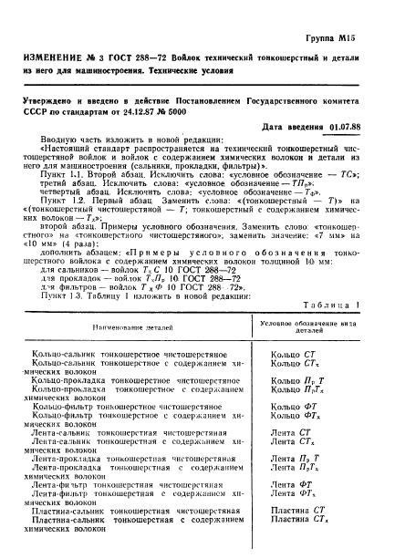 ГОСТ 288-72