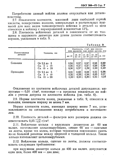 ГОСТ 288-72