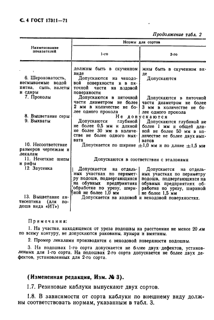 ГОСТ 17311-71