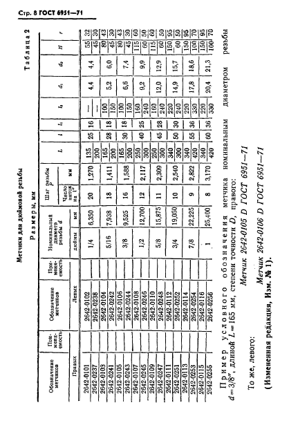 ГОСТ 6951-71