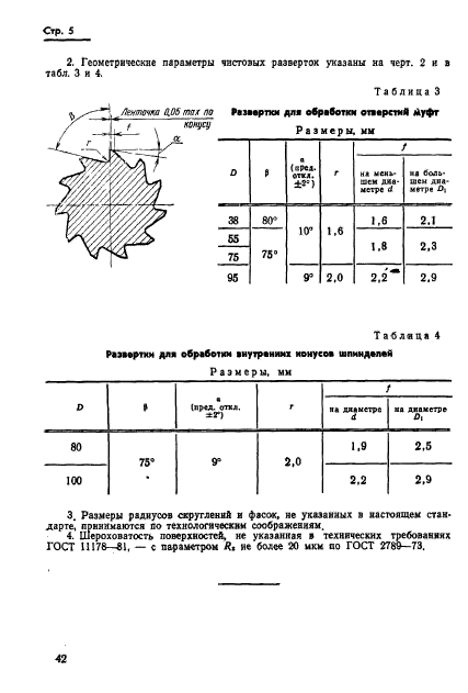 ГОСТ 11179-71