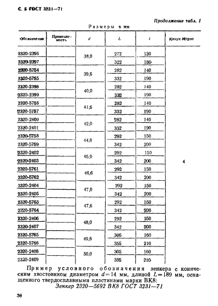 ГОСТ 3231-71