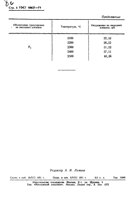 ГОСТ 10627-71