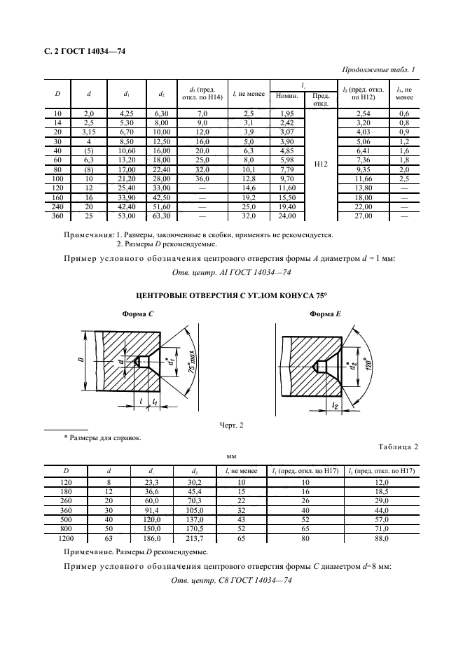 ГОСТ 14034-74