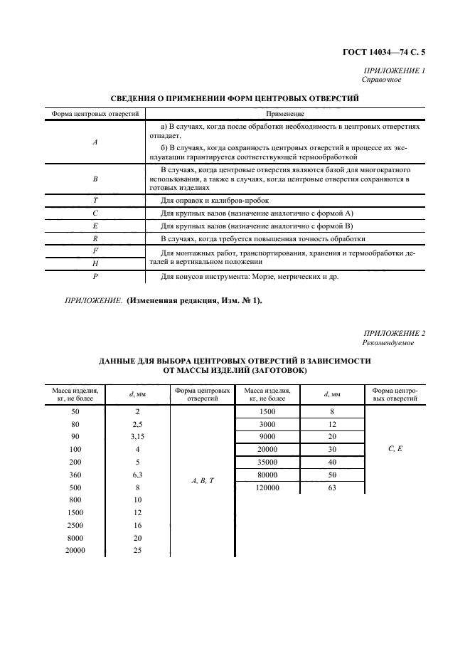 ГОСТ 14034-74