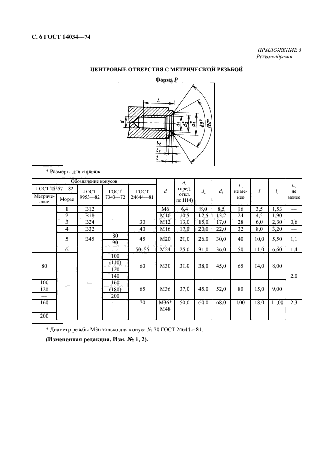 ГОСТ 14034-74