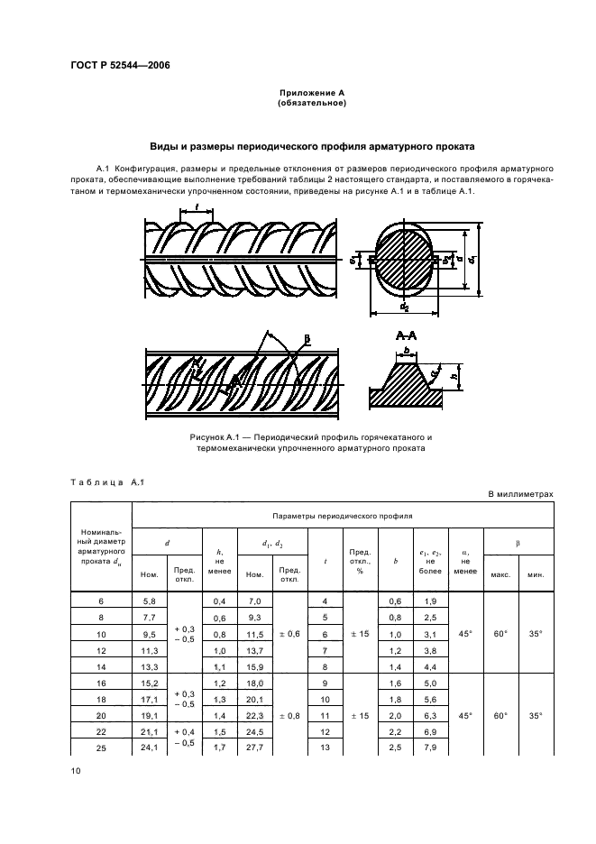 ГОСТ Р 52544-2006