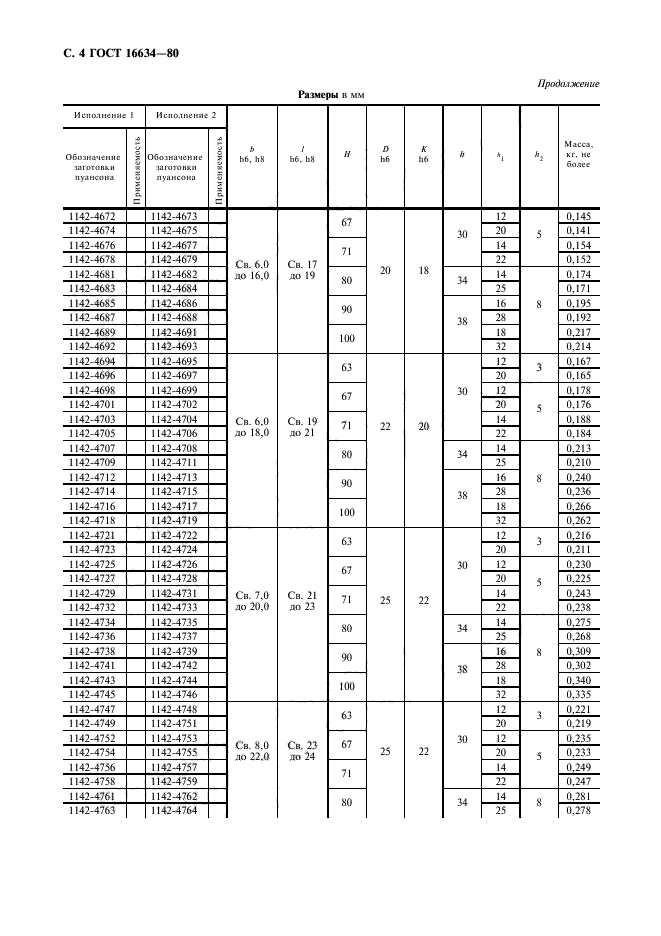 ГОСТ 16634-80