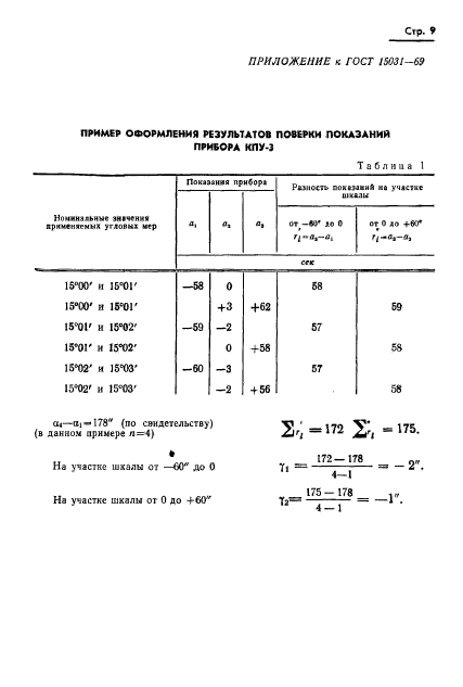 ГОСТ 15031-69