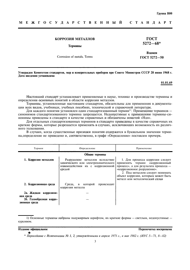 ГОСТ 5272-68