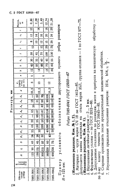 ГОСТ 12959-67