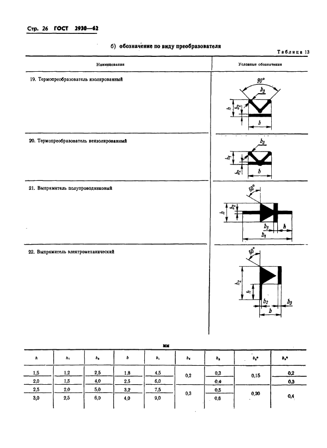 ГОСТ 2930-62