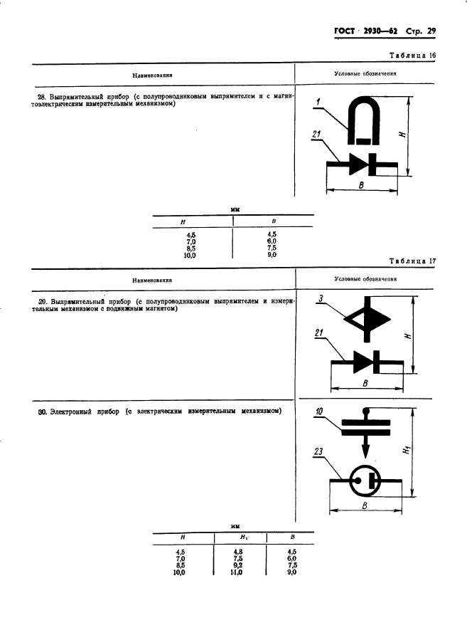 ГОСТ 2930-62