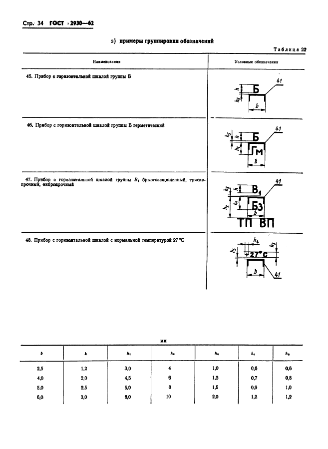 ГОСТ 2930-62