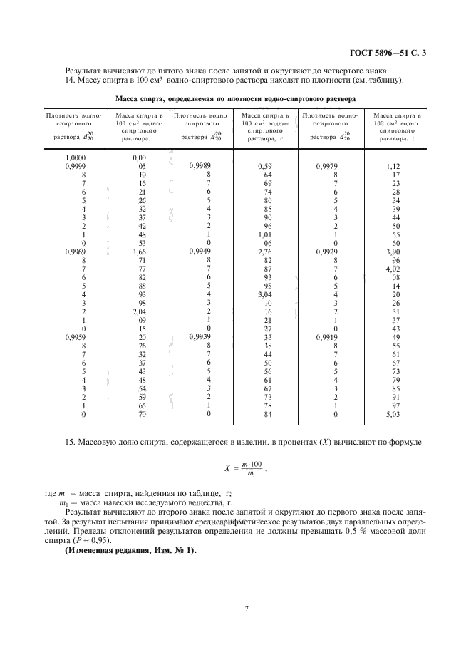 ГОСТ 5896-51