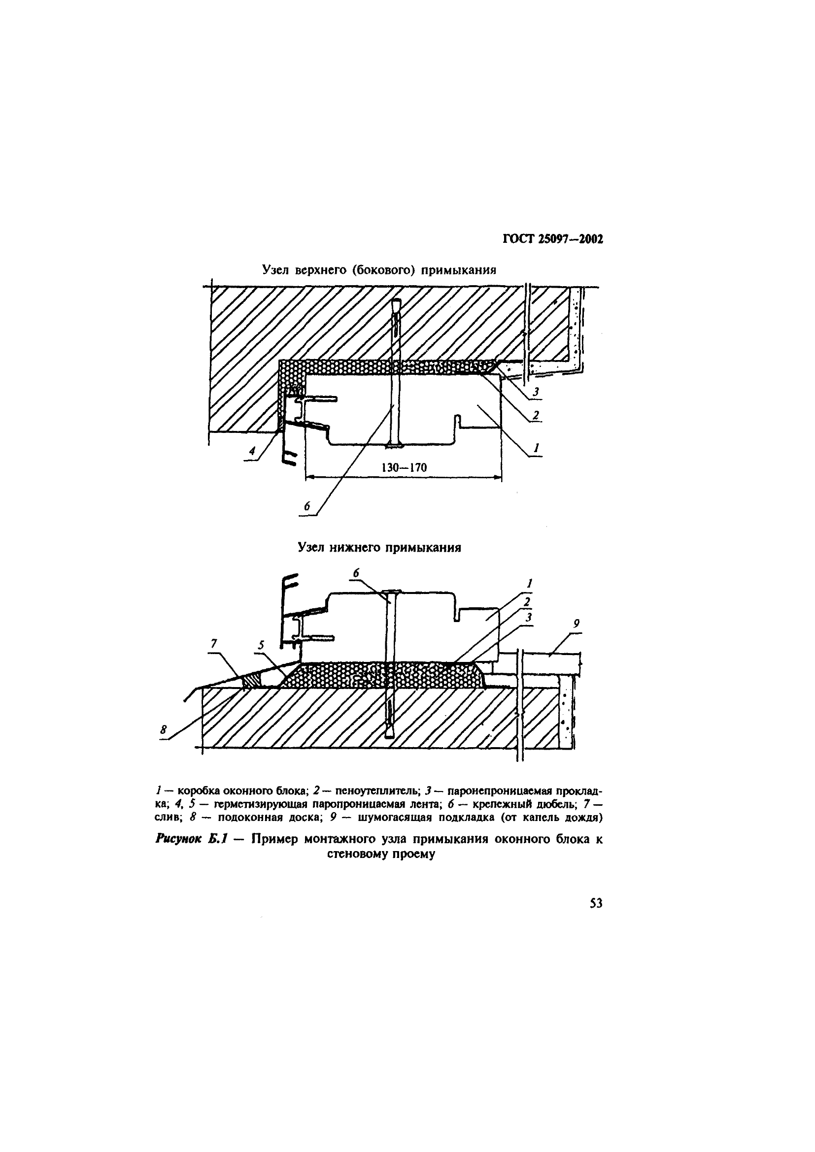 ГОСТ 25097-2002