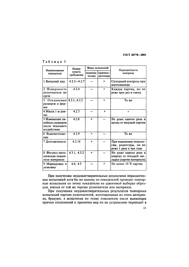 ГОСТ 30778-2001