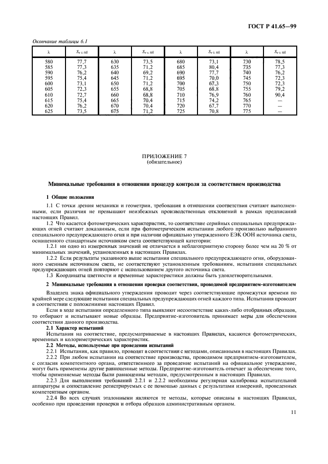 ГОСТ Р 41.65-99