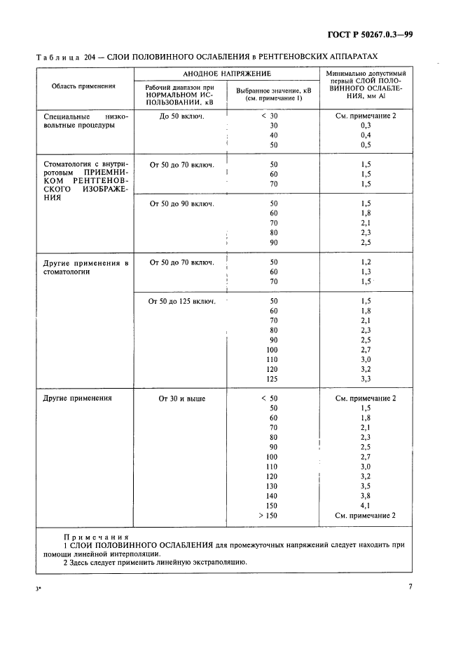 ГОСТ Р 50267.0.3-99