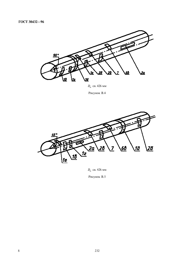 ГОСТ 30432-96