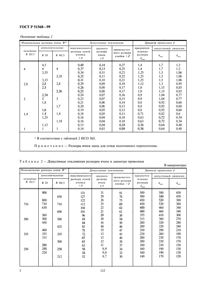 ГОСТ Р 51568-99