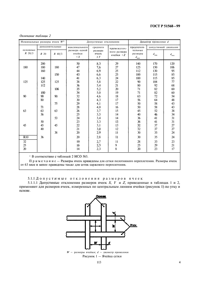 ГОСТ Р 51568-99