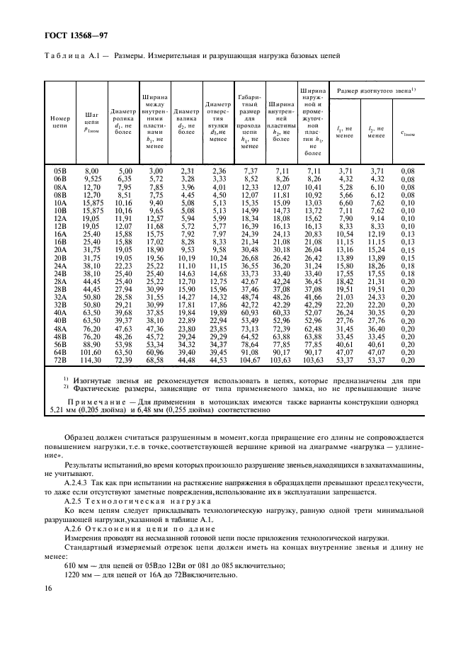 ГОСТ 13568-97