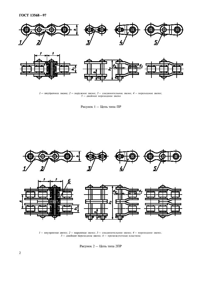 ГОСТ 13568-97