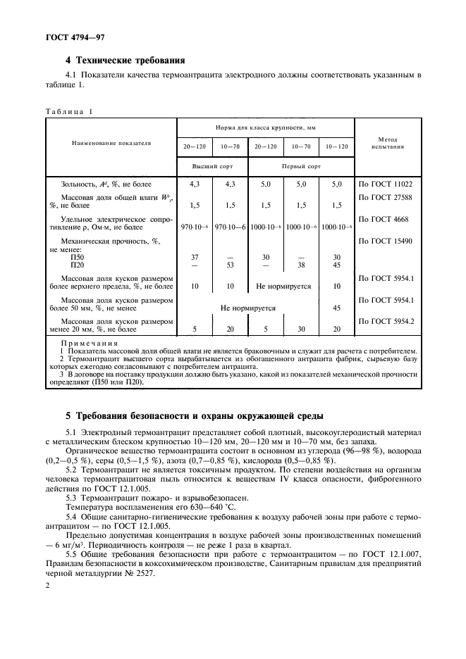 ГОСТ 4794-97