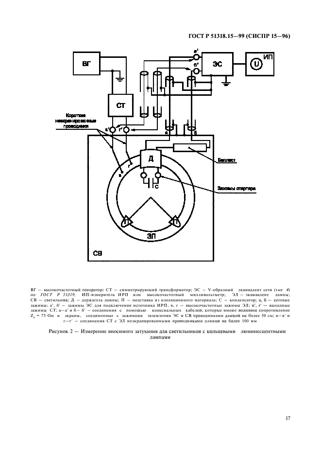 ГОСТ Р 51318.15-99