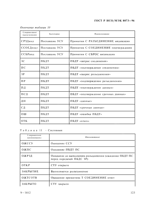 ГОСТ Р ИСО/МЭК 8073-96