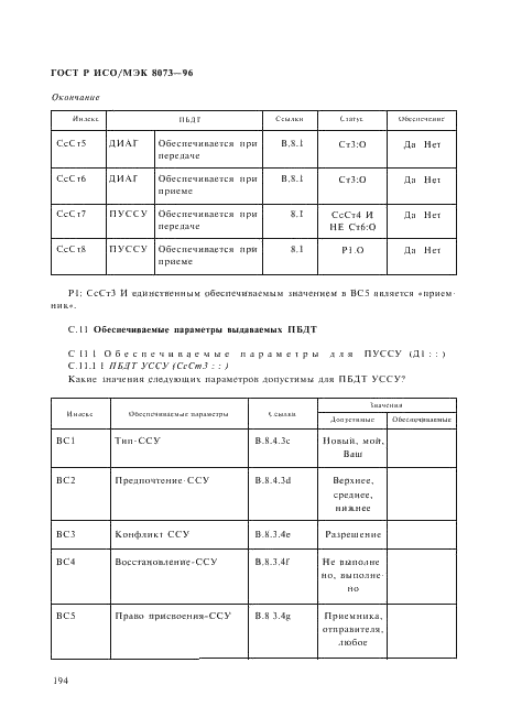 ГОСТ Р ИСО/МЭК 8073-96