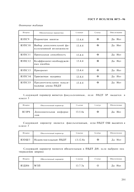 ГОСТ Р ИСО/МЭК 8073-96