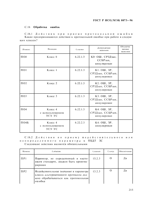 ГОСТ Р ИСО/МЭК 8073-96