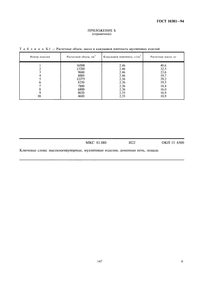 ГОСТ 10381-94