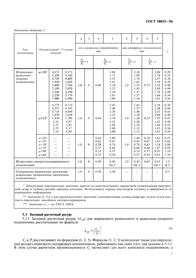 ГОСТ 18855-94