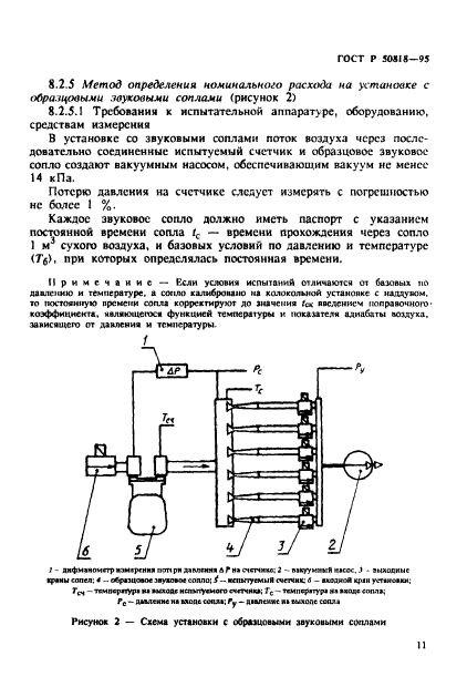 ГОСТ Р 50818-95