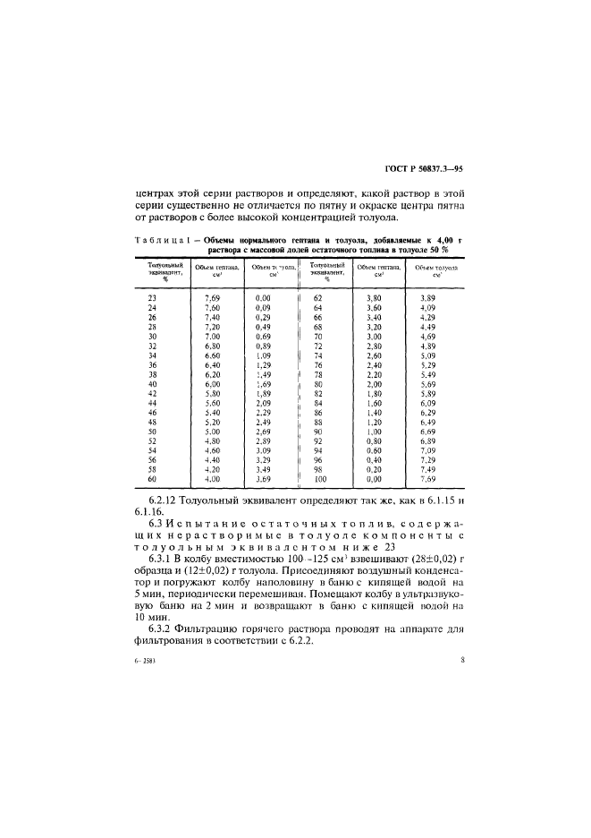 ГОСТ Р 50837.3-95