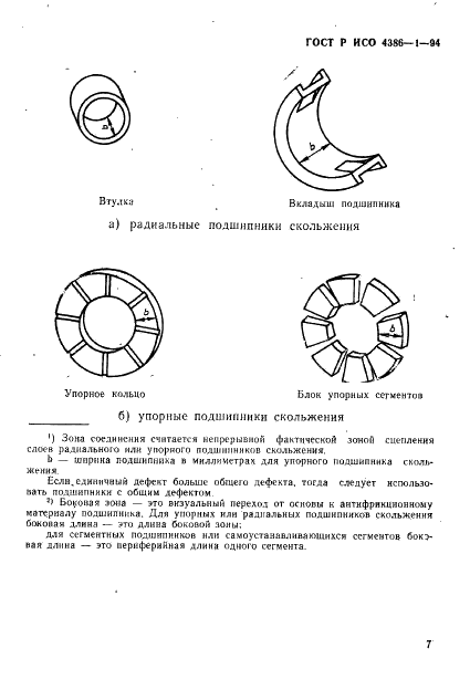 ГОСТ Р ИСО 4386-1-94