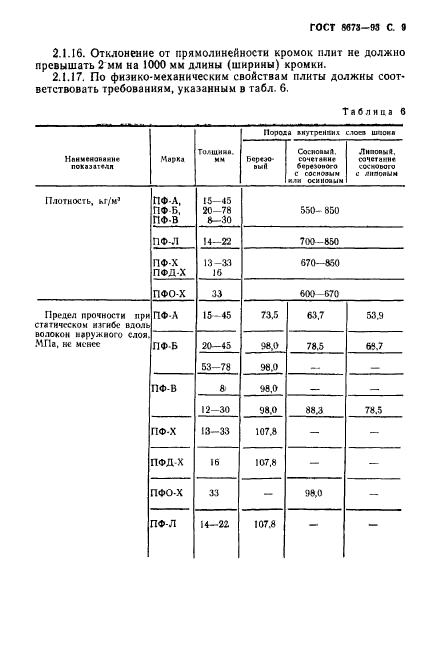 ГОСТ 8673-93