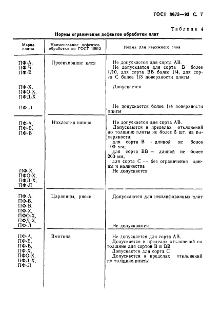 ГОСТ 8673-93