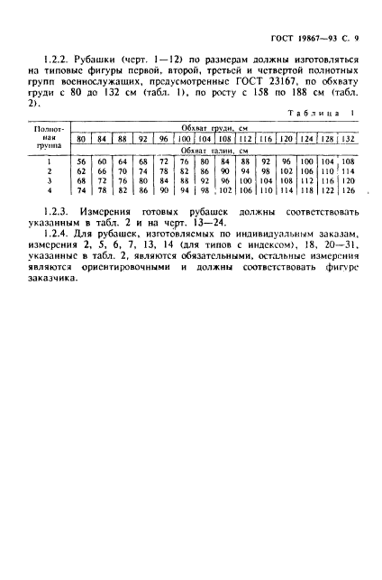 ГОСТ 19867-93