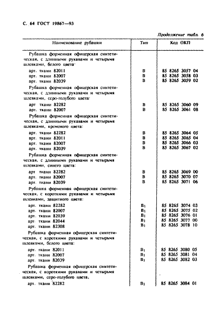 ГОСТ 19867-93