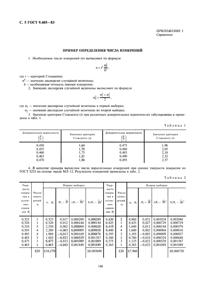 ГОСТ 9.405-83