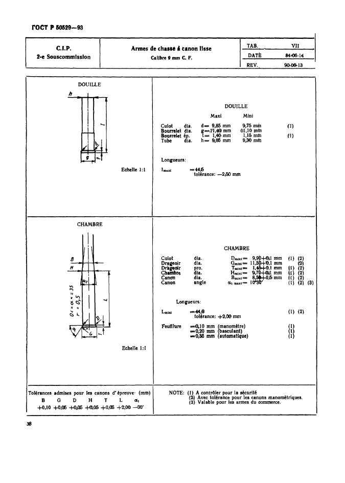 ГОСТ Р 50529-93